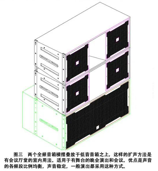 兩個(gè)全頻音箱橫擺疊放于低音音箱之上